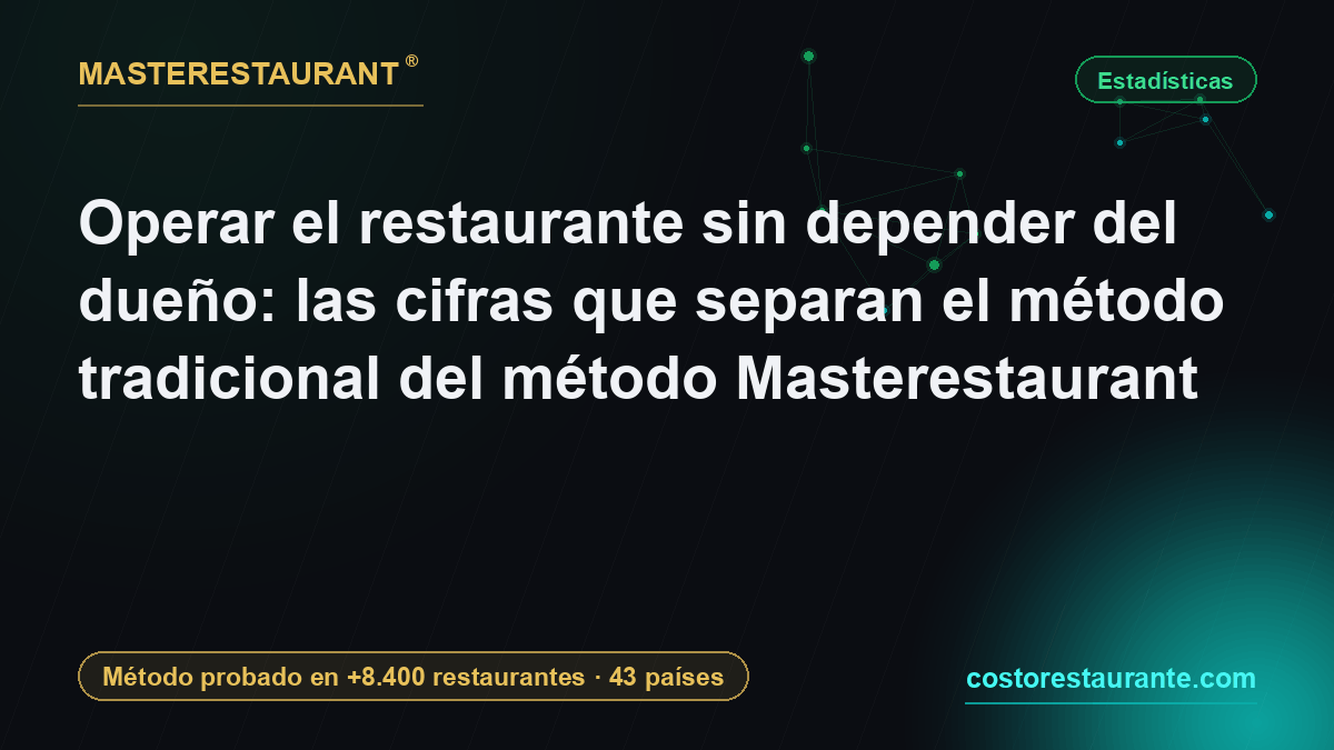 Operar el restaurante sin depender del dueño: las cifras que separan el método tradicional del método Masterestaurant — Masterestaurant