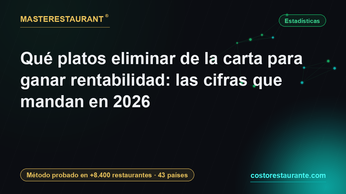 Qué platos eliminar de la carta para ganar rentabilidad: las cifras que mandan en 2026 — Masterestaurant
