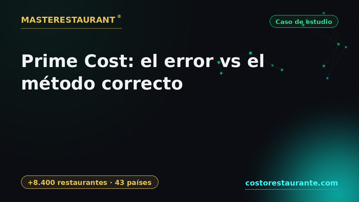 Prime Cost: the mistake vs the right method — Masterestaurant