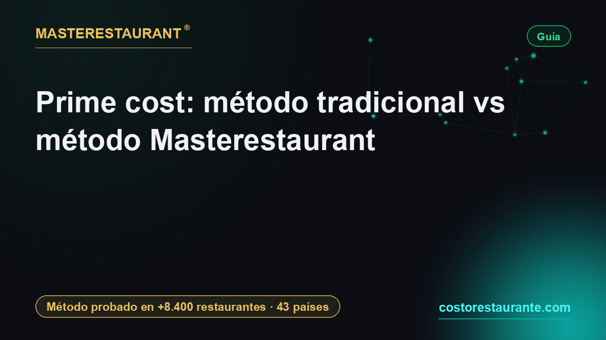 Prime cost: método tradicional vs método Masterestaurant — Masterestaurant