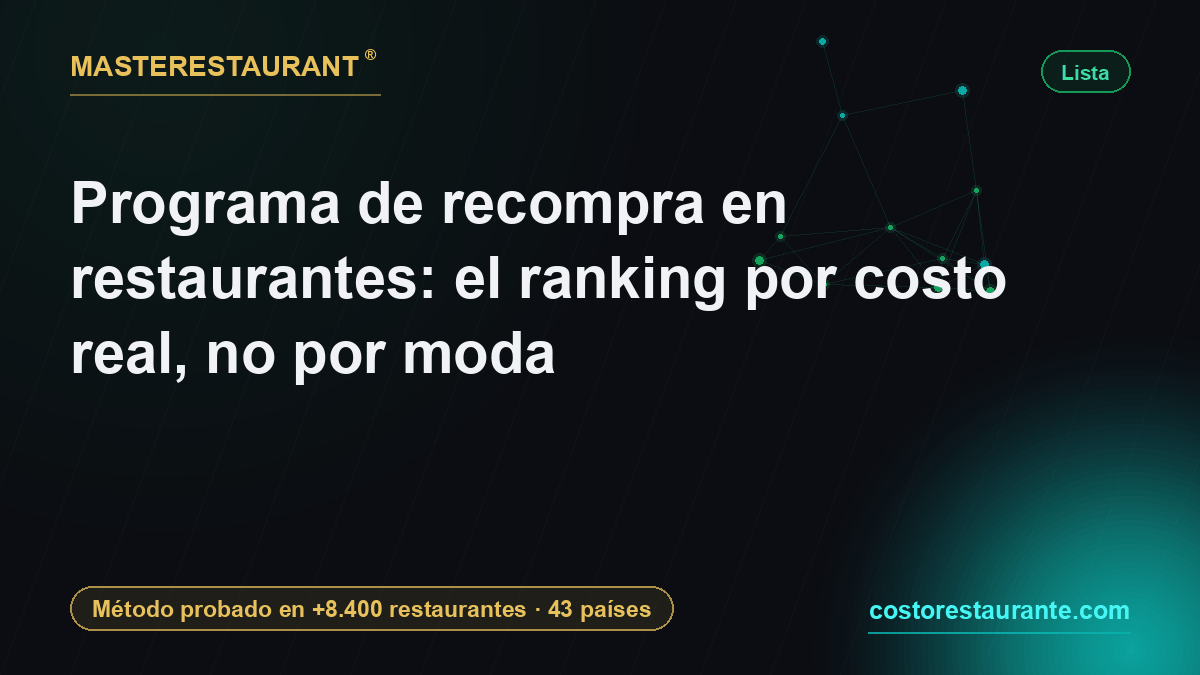 Repeat Purchase Programs in Restaurants: Ranked by Real Cost, Not Trend — Masterestaurant