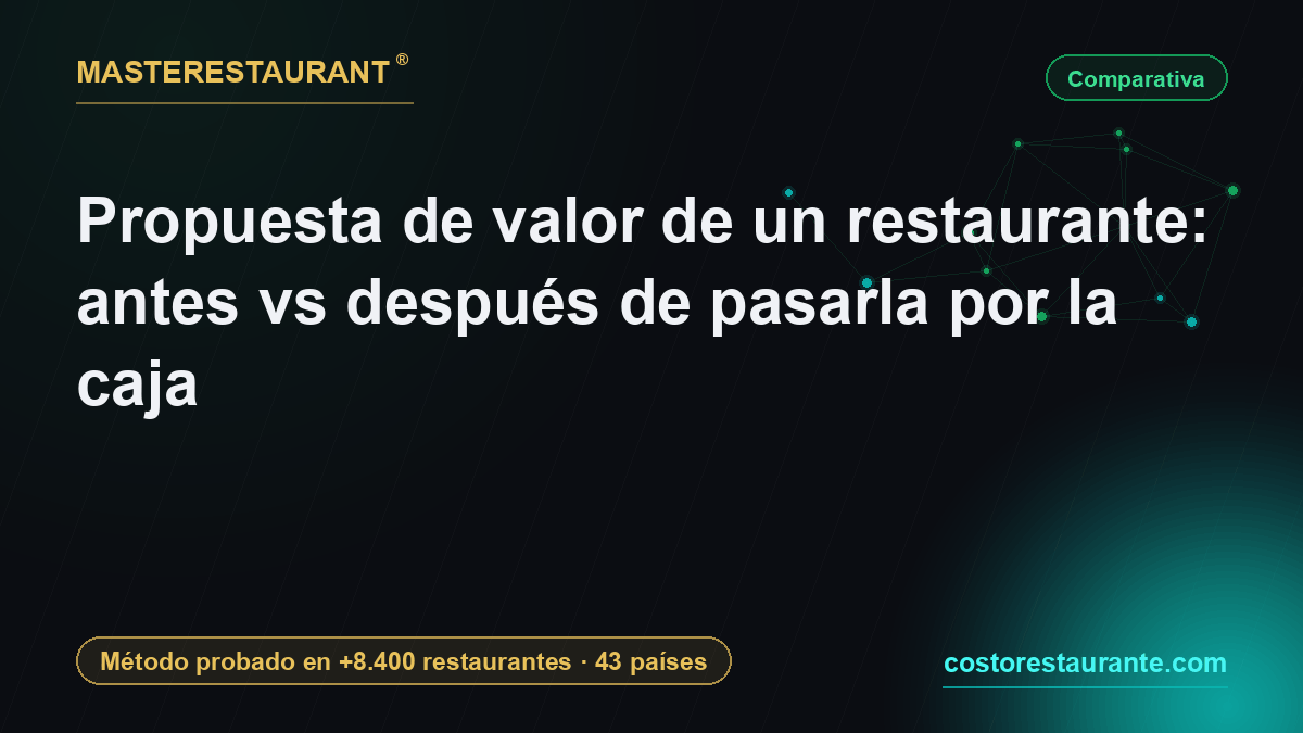 Propuesta de valor de un restaurante: antes vs después de pasarla por la caja — Masterestaurant