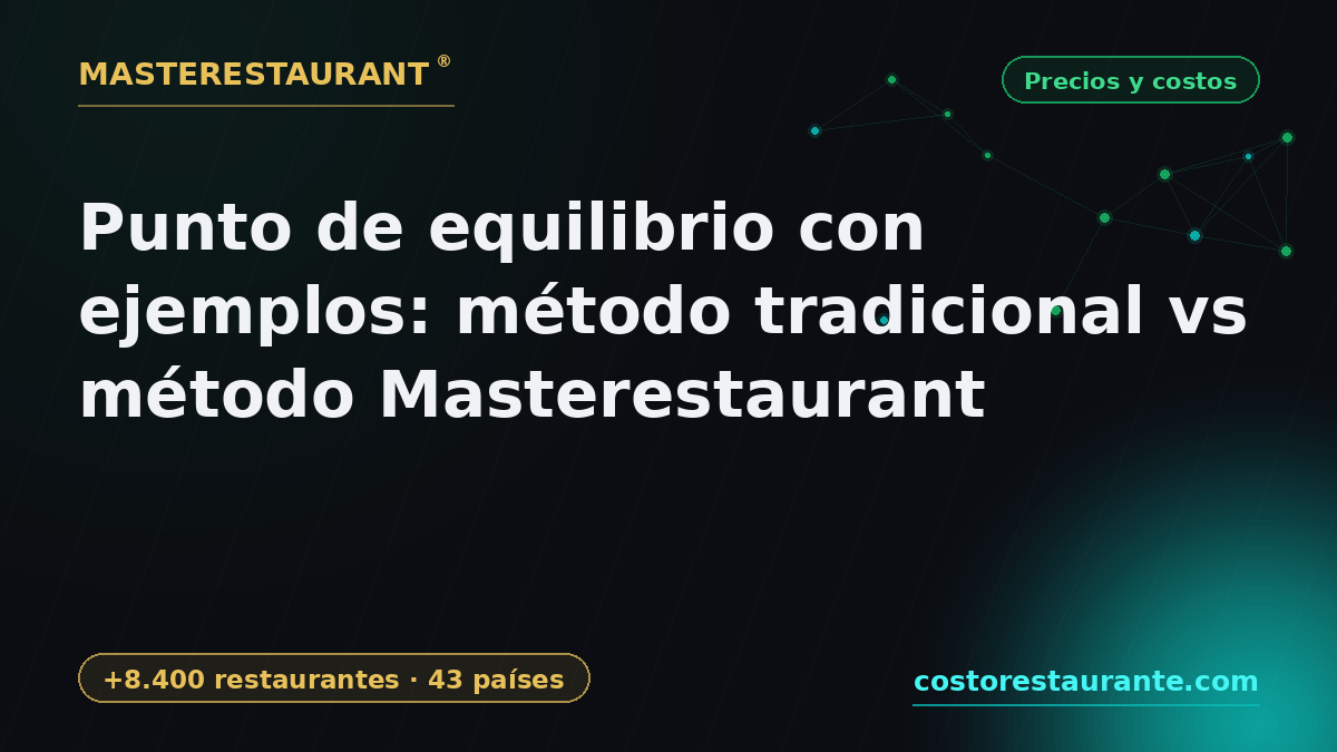 Break-Even with Examples: Traditional Method vs Masterestaurant Method — Masterestaurant