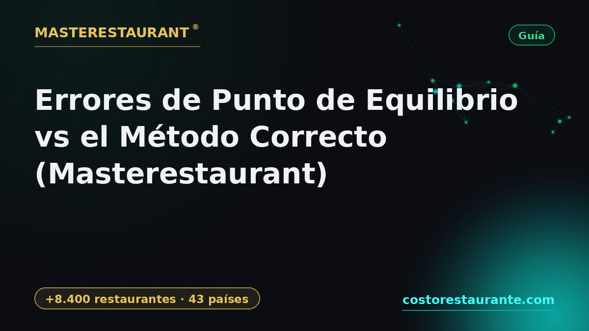 Breakeven Point Mistakes vs the Right Method (Masterestaurant) — Masterestaurant