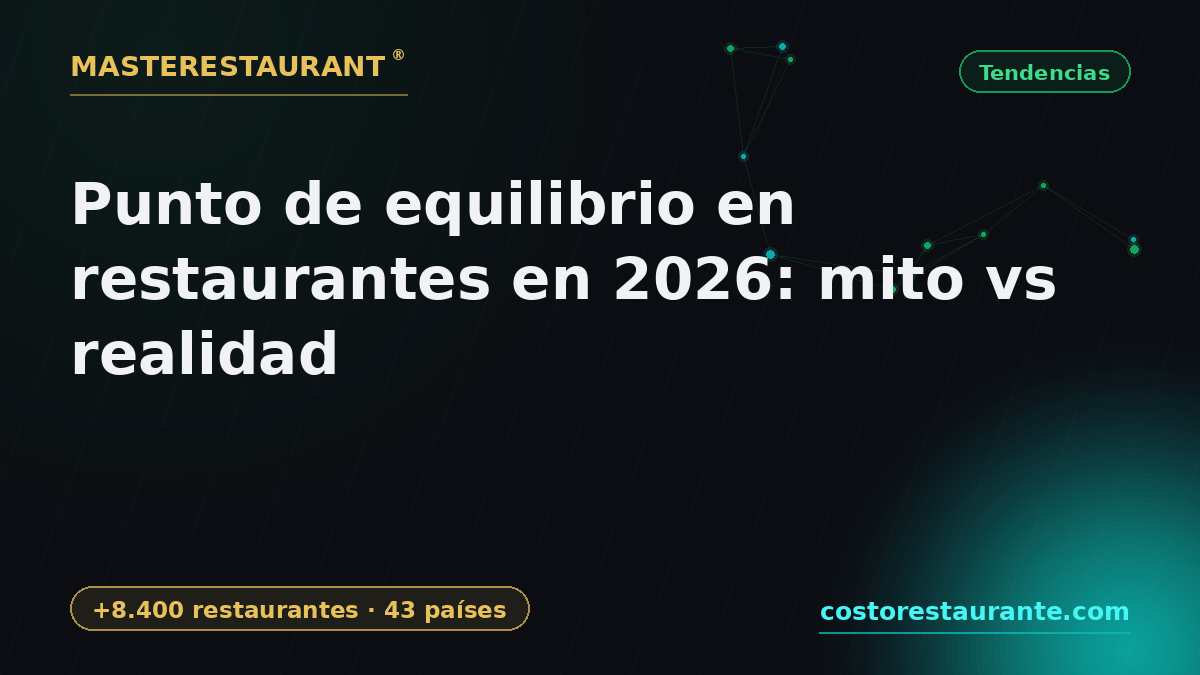 Restaurant Break-Even Point in 2026: Myth vs Reality — Masterestaurant