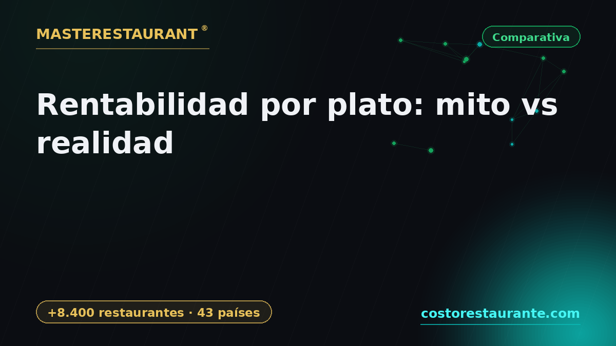 Profit per dish: myth vs reality — Masterestaurant