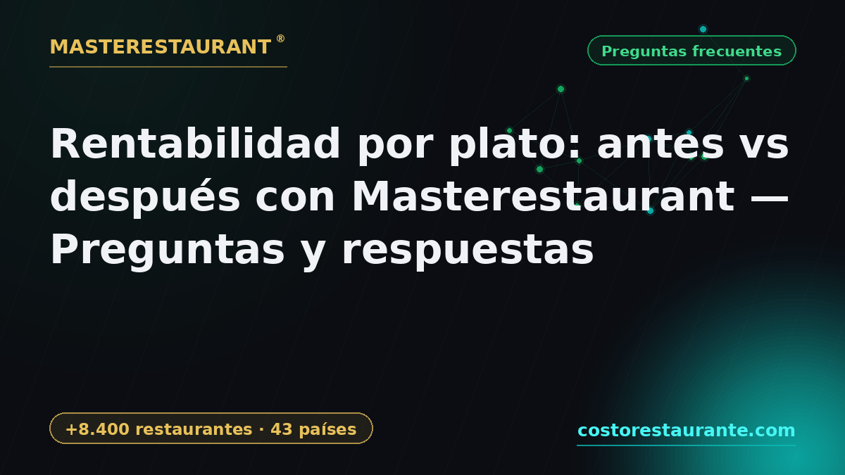Per-Dish Profitability: Before vs After With Masterestaurant — Questions and answers — Masterestaurant