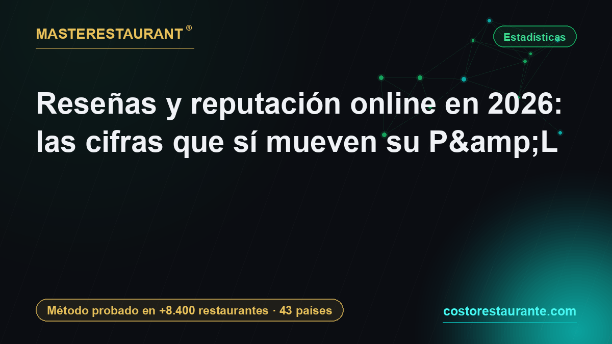 Reseñas y reputación online en 2026: las cifras que sí mueven su P&L — Masterestaurant