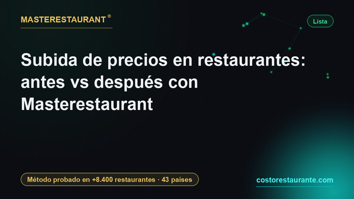 Restaurant Price Increases: Before vs After with Masterestaurant — Masterestaurant